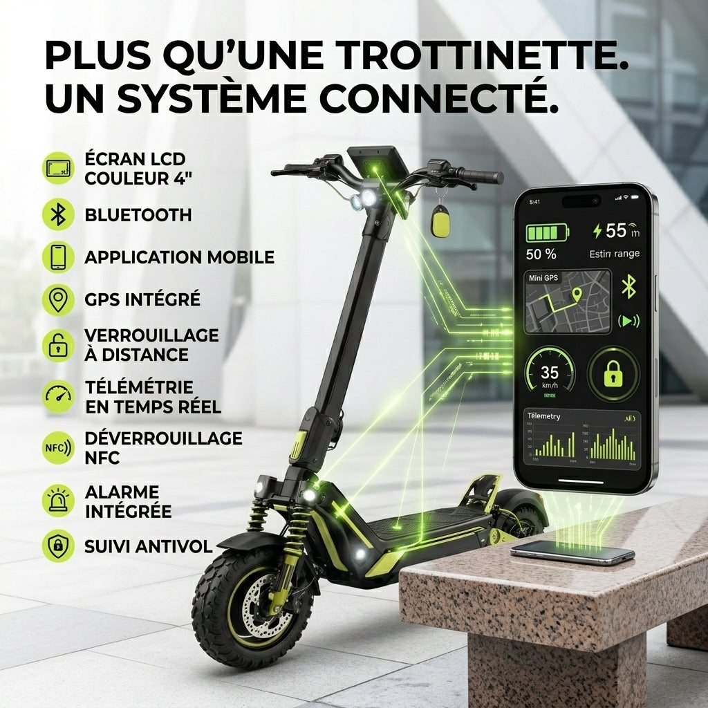 Trottinette connectée : application et GPS