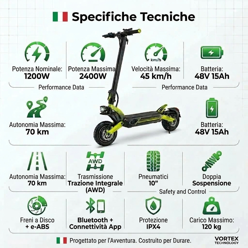 Specifiche tecniche VORTEX X9
