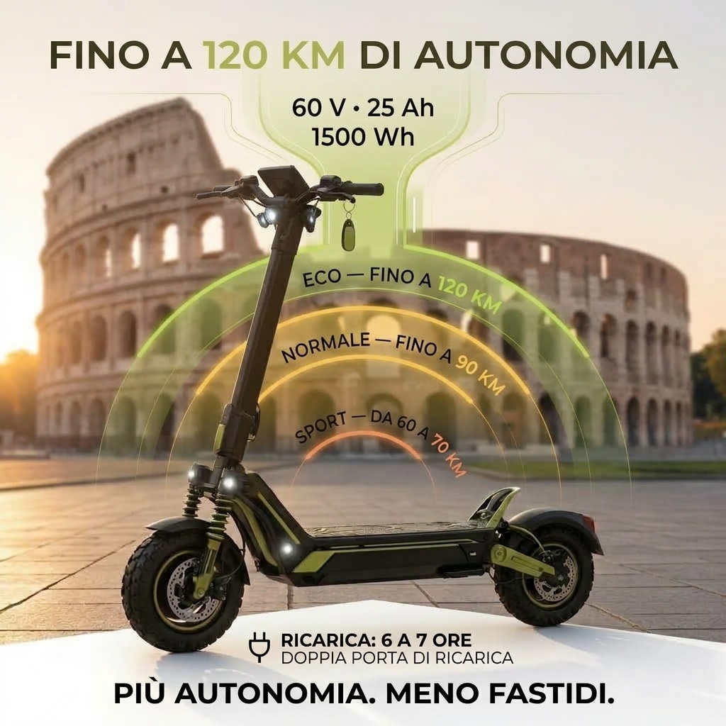 Fino a 120 km di autonomia