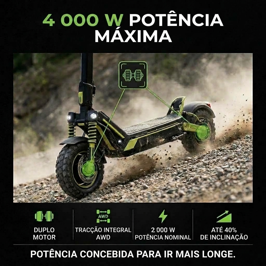 4.000 W de potência máxima com duplo motor AWD