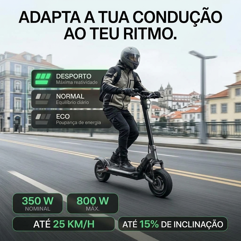 Modos de condução: Desporto, Normal e Eco