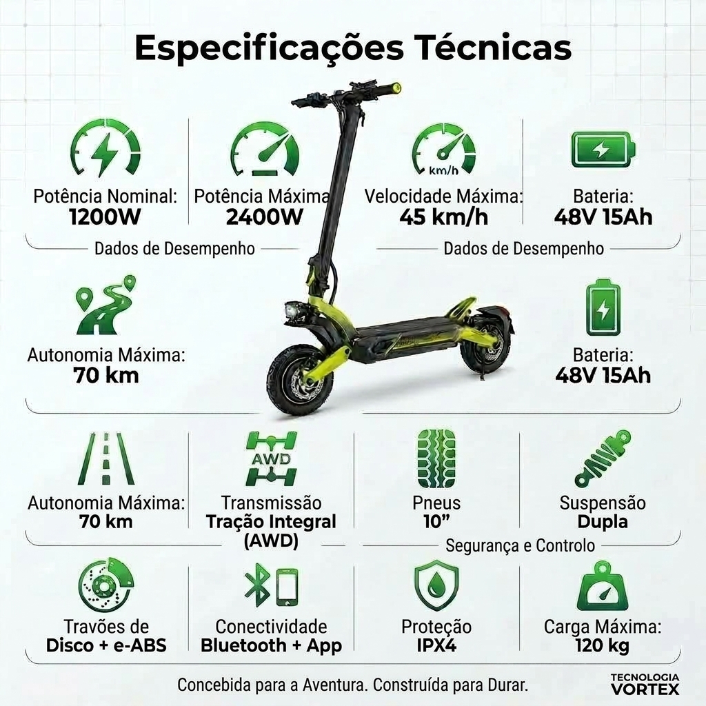 Especificações técnicas VORTEX X9