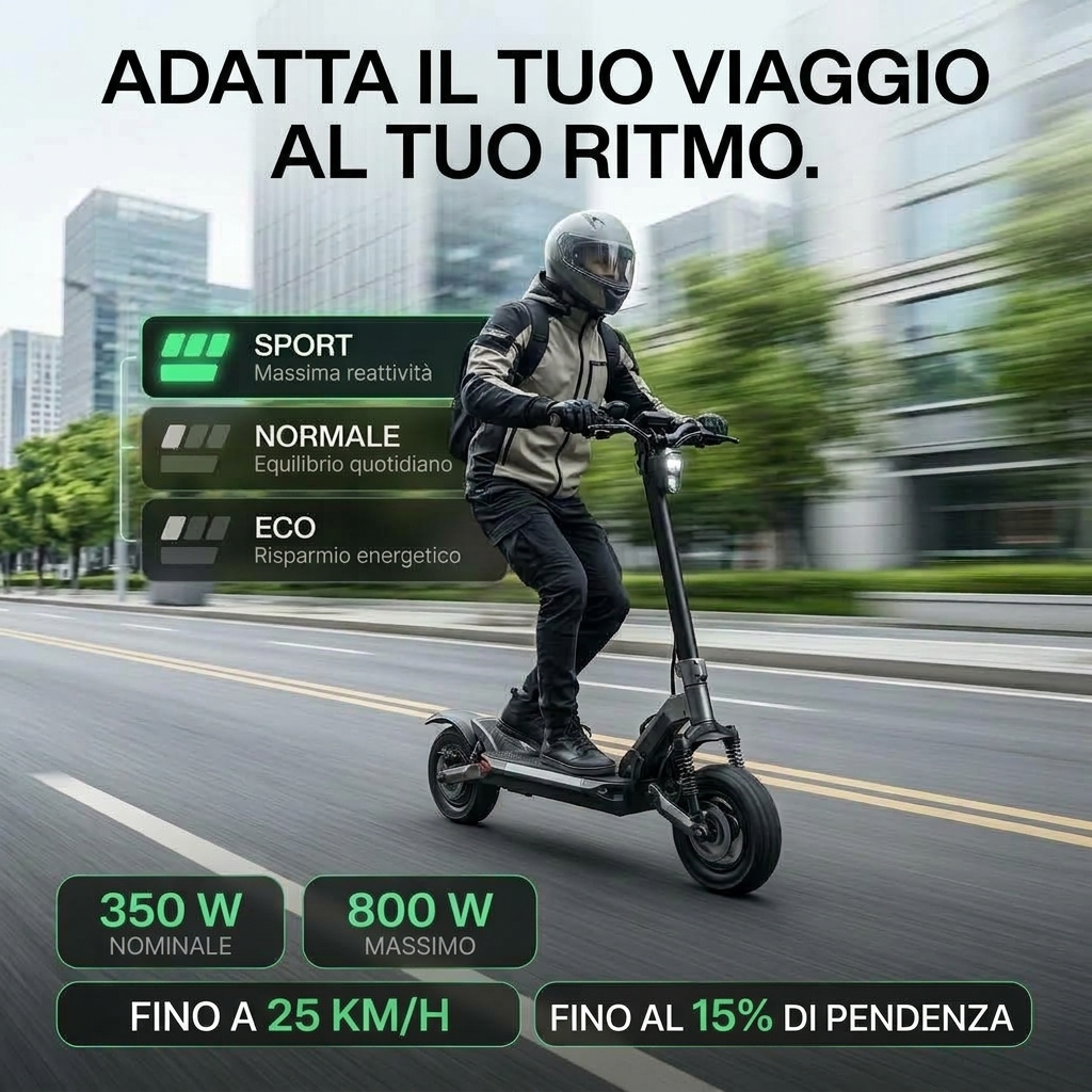 Modalità ECO, Normale e Sport