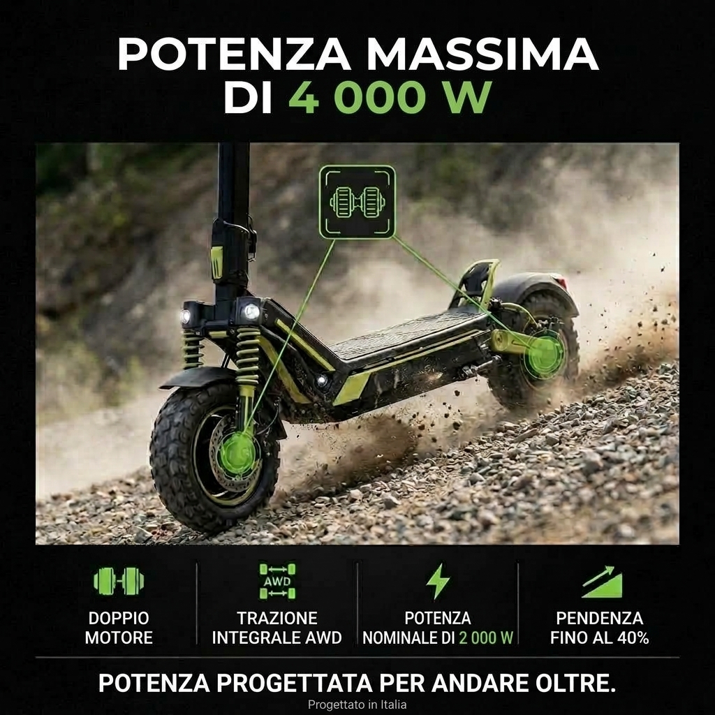 Potenza massima di 4.000 W con doppio motore AWD